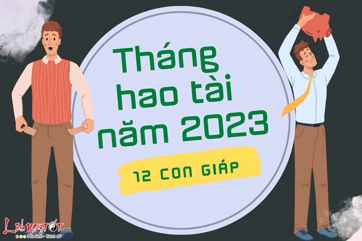 Thang hao tai 2023 cua 12 con giap