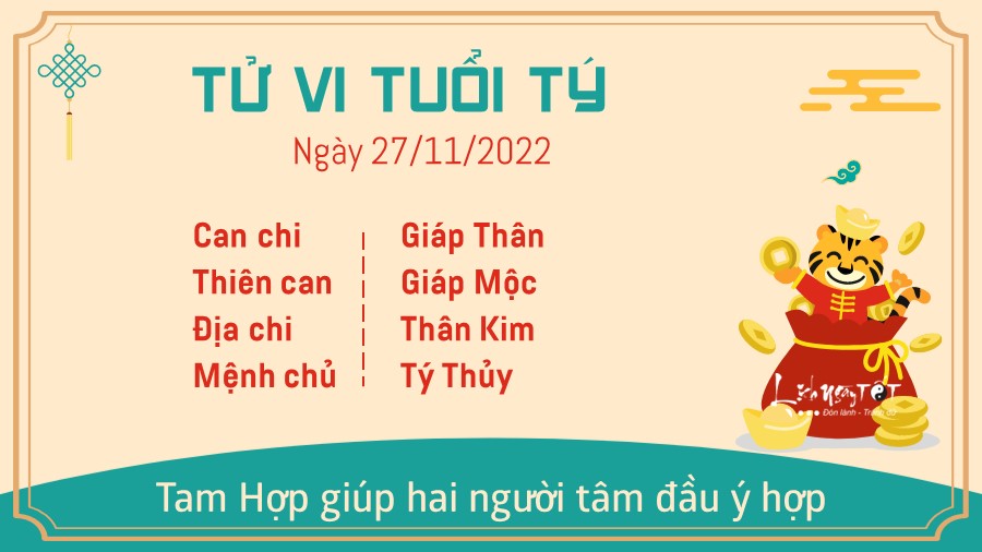 Tu vi hang ngay 27/11/2022 cua 12 con giap - tuoi Ty