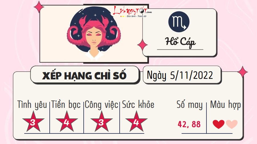 Tu vi hang ngay 5/11/2022 - Ho Cap