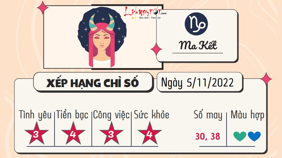 Tu vi hang ngay 5/11/2022 - Ma Ket