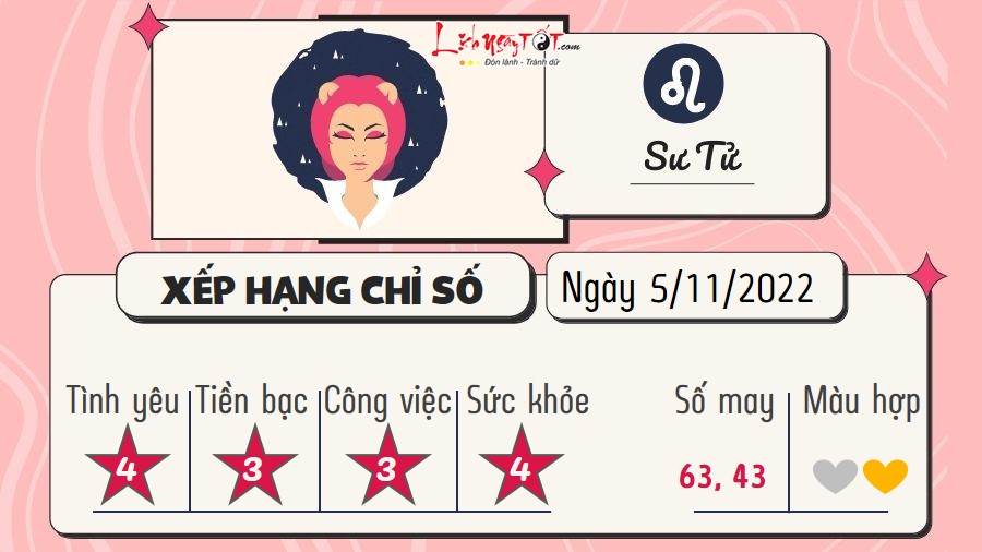 Tu vi hang ngay 5/11/2022 - Su Tu