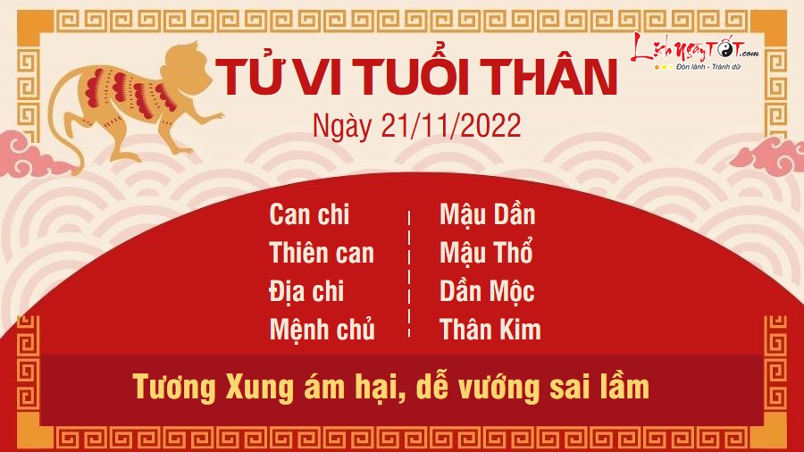 Tu vi hang ngay 21/11/2022 - Than