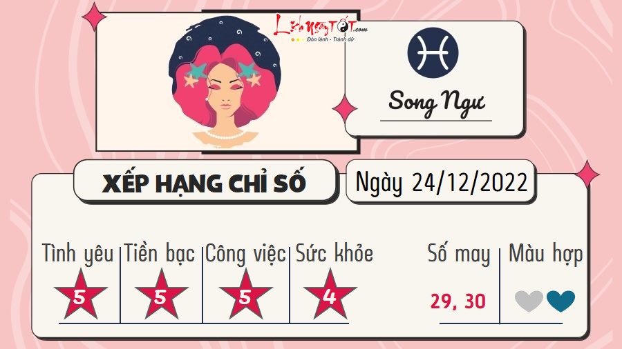 Tu vi hang ngay 24/12/2022 - Song Ngu