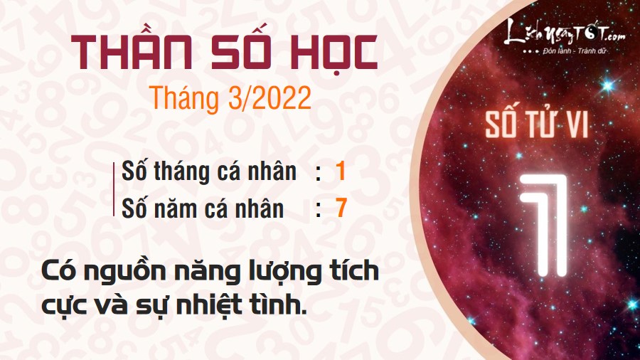 Boi Than so hoc thang 3/2022 - So tu vi 1