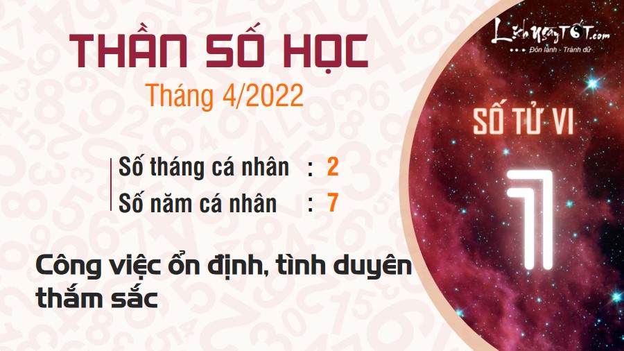 Boi Than so hoc thang 4/2022 - So tu vi 1