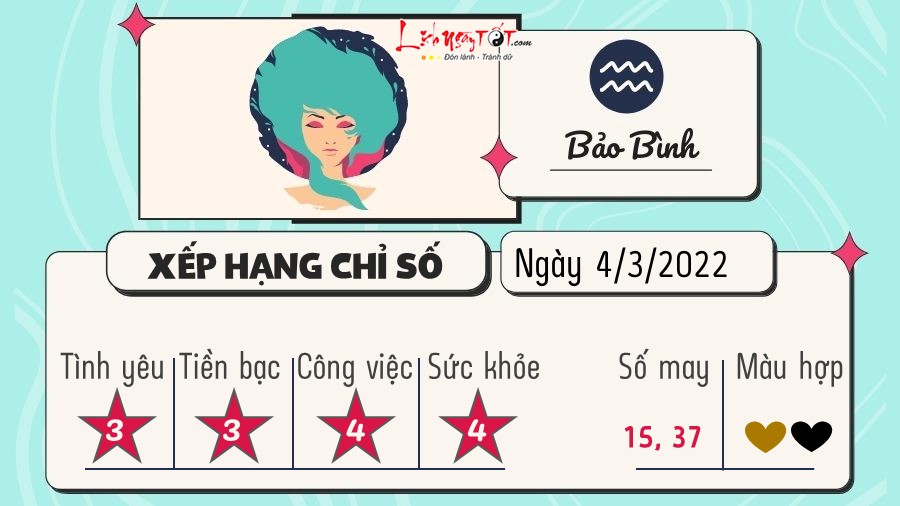 Tu vi hang ngay 4/3/2022 - Bao Binh