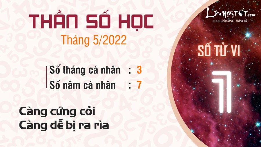 Boi than so hoc thang 5/2022 - So 1