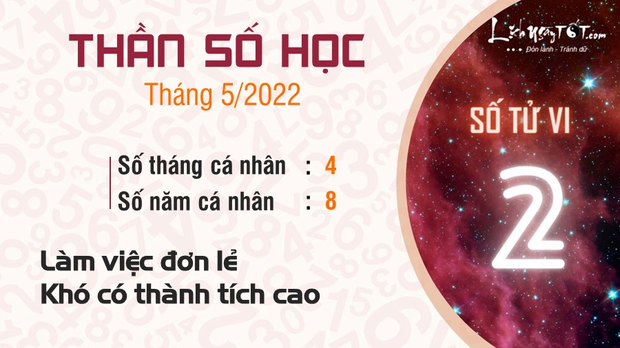 Boi than so hoc thang 5/2022 - So 2