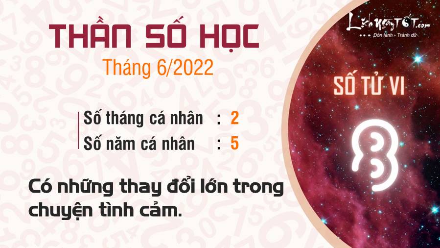 Boi Than so hoc thang 6/2022 - so tu vi 8