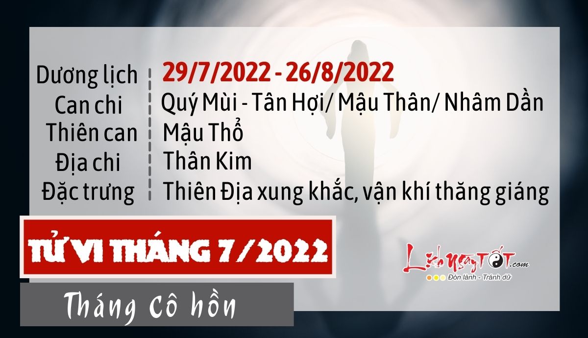Tử vi tháng 7/2022 của 12 con giáp Âm lịch: Ai đạt mục tiêu tiền? - Sửa Nhà Sơn Nhà 10 Địa Chỉ Uy Tín Tại Hà Nội