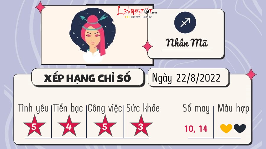 Tu vi hang ngay 22/8/2022 - Nhan Ma