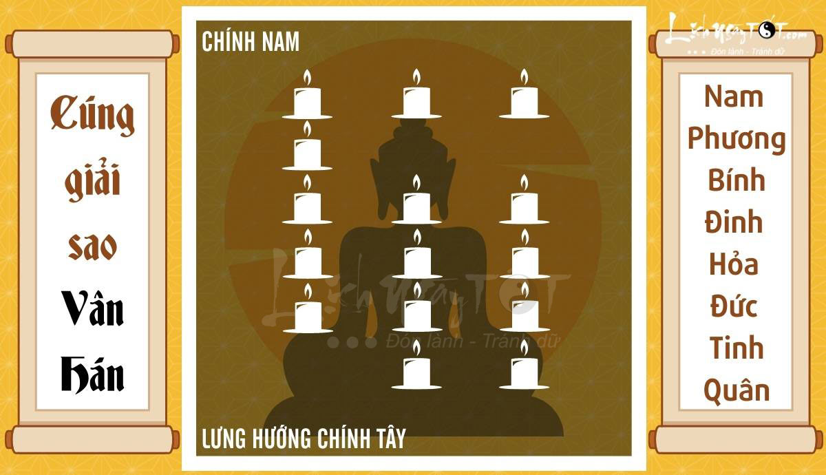 Cung giai sao Van Han - Cung giai sao Van Hon