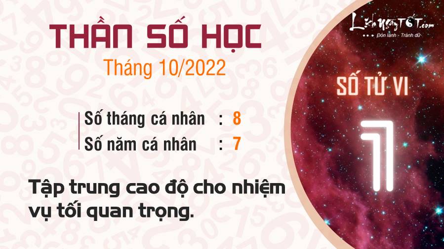 Boi Than so hoc thang 10/2022 - so tu vi 1