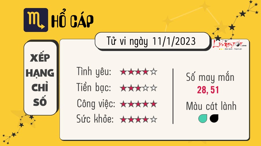 Tu vi ngay 11/1/2023 cua 12 cung hoang dao - Ho Cap