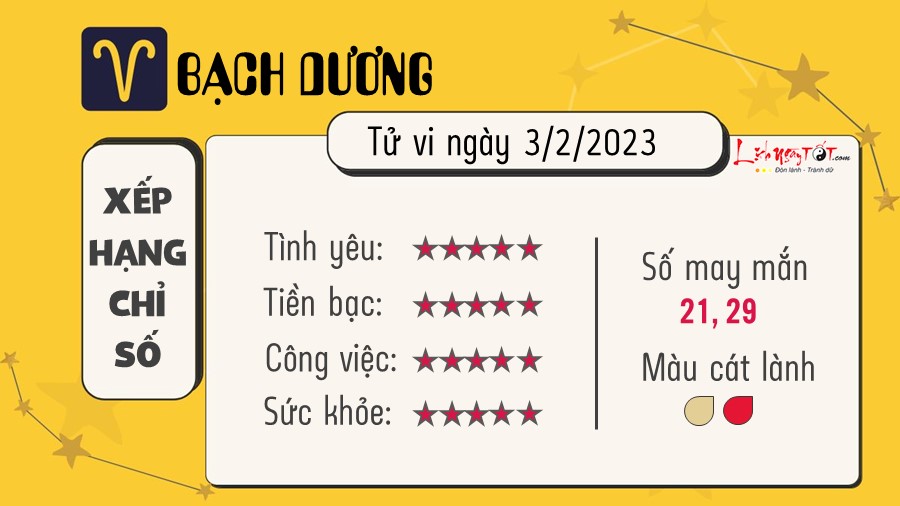 Tu vi hang ngay 3/2/2023 - Bach Duong