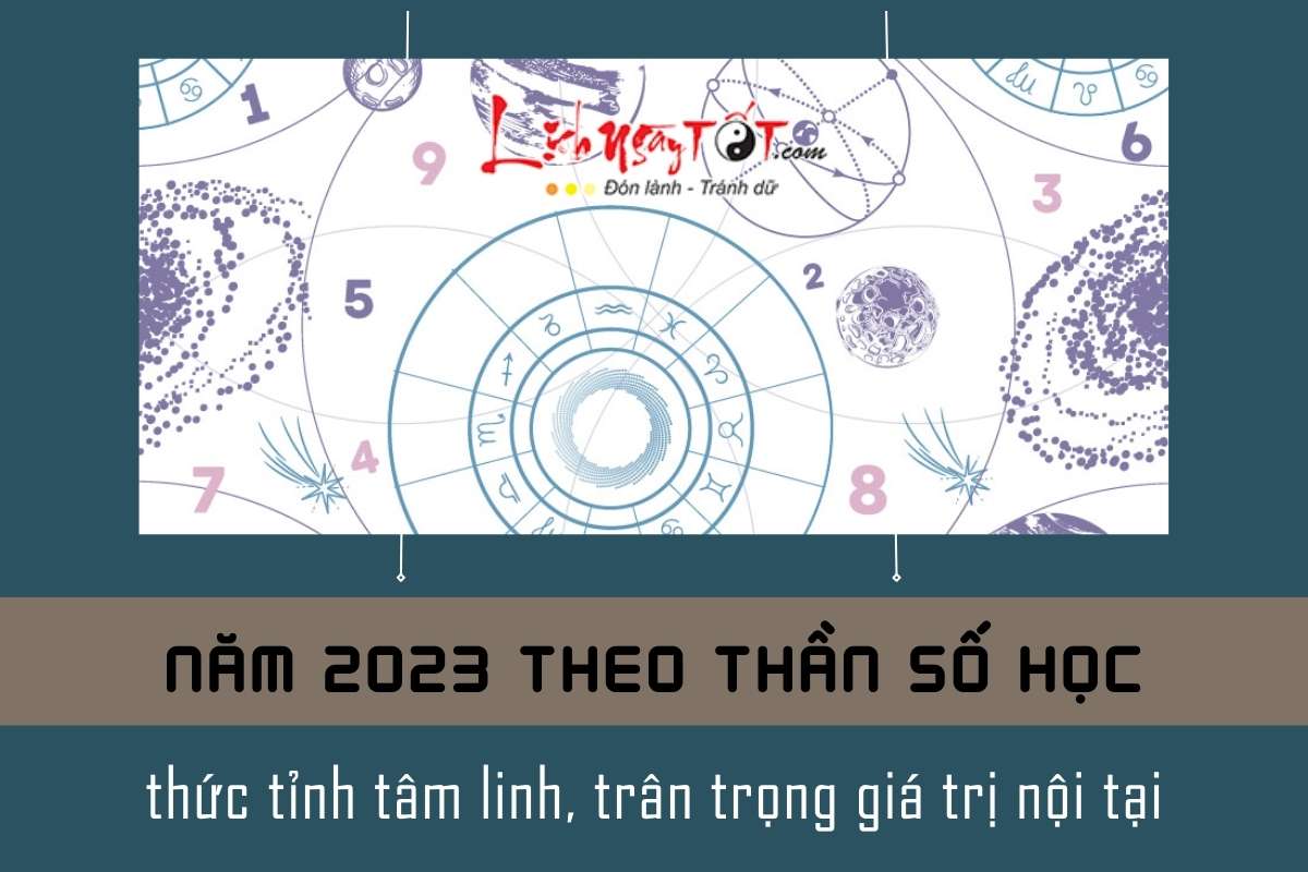 Nam 2023 theo Than so hoc