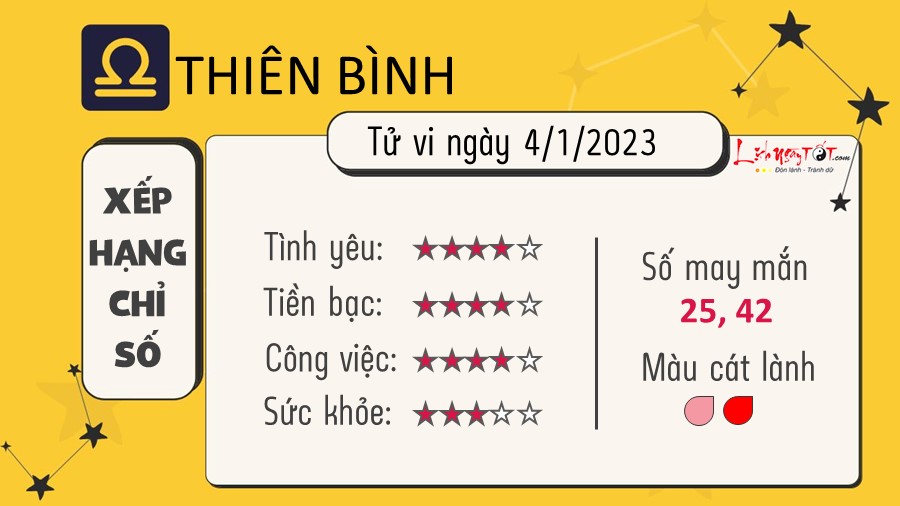 Tu vi ngay 4/1/2023 cua 12 cung hoang dao - Thien Binh