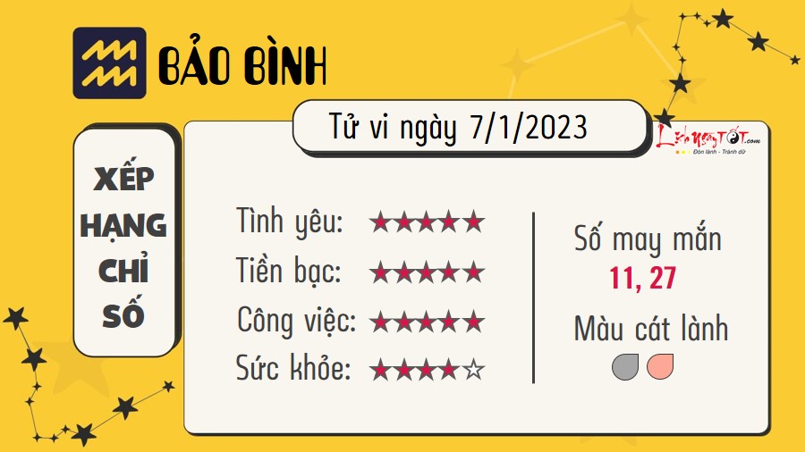 Tu vi hang ngay 7/1/2023 - Bao Binh