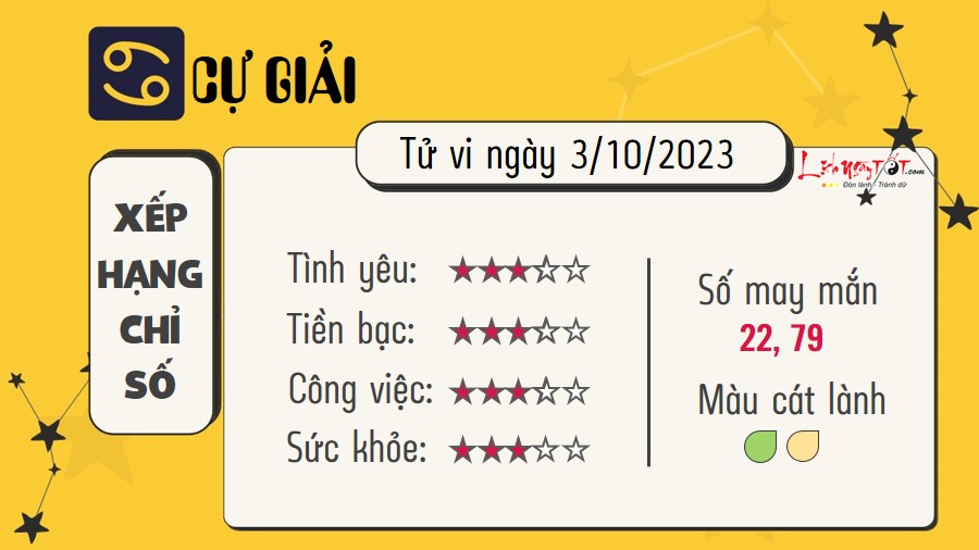 Tu vi hang ngay 3/10/2023 Cu Giai