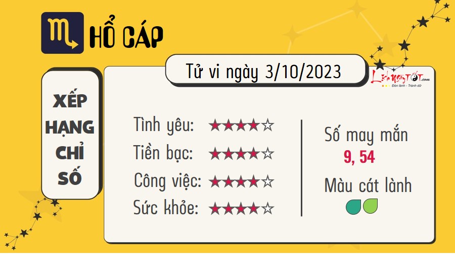 Tu vi hang ngay 3/10/2023 Ho Cap