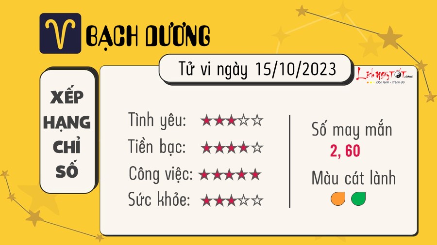 Tu vi hang ngay 15/10/2023 - Bach Duong