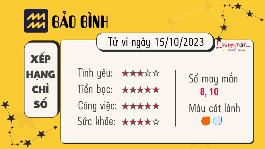 Tu vi hang ngay 15/10/2023 - Bao Binh