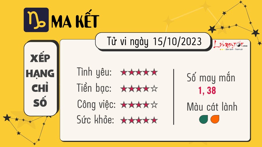 Tu vi hang ngay 15/10/2023 - Ma Ket