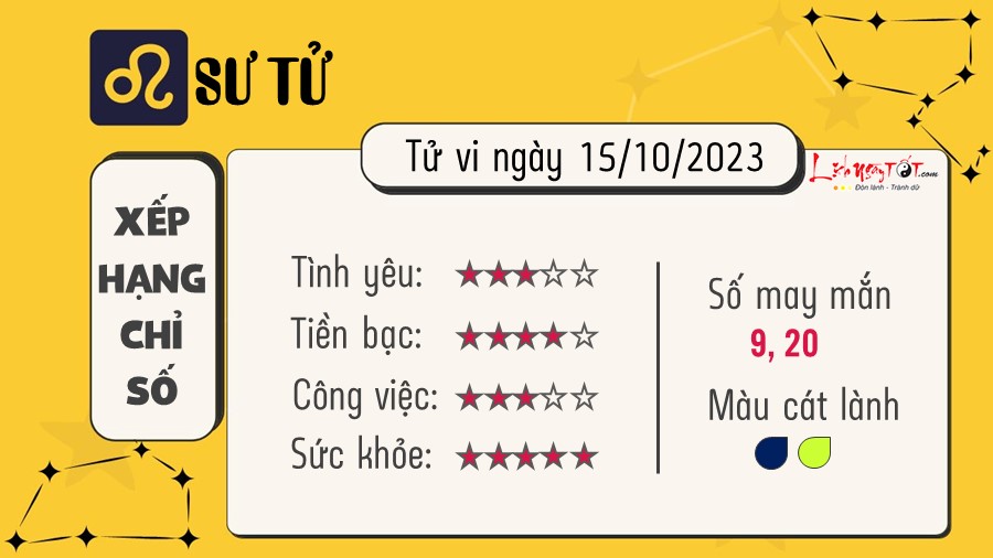 Tu vi hang ngay 15/10/2023 - Su Tu