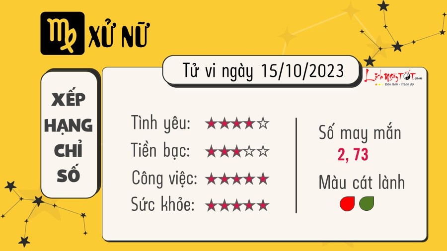 Tu vi hang ngay 15/10/2023 - Xu Nu