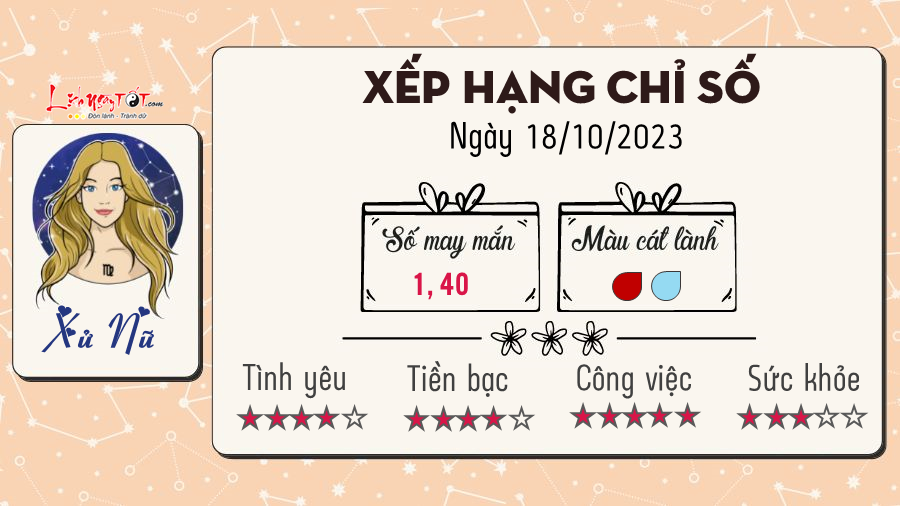 Tu vi hang ngay 18/10/2023 - Xu Nu