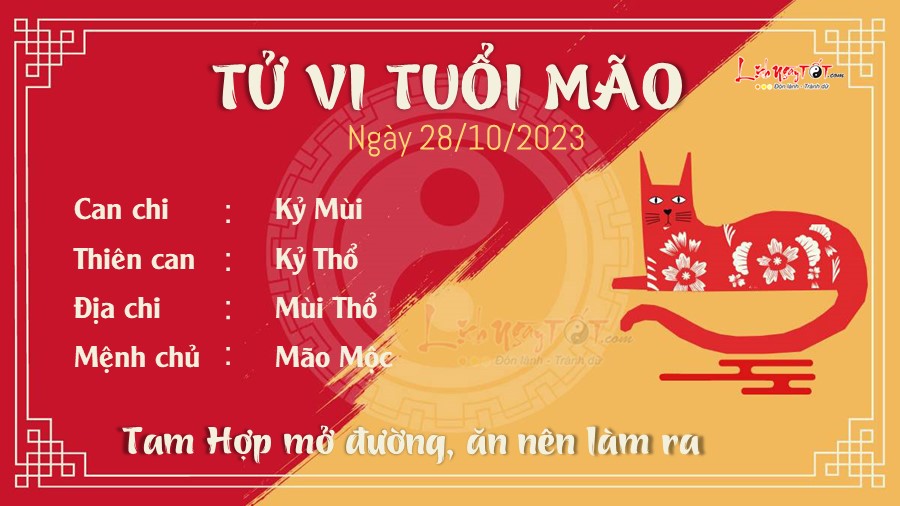 Tu vi hang ngay 28/10/2023 tuoi Mao