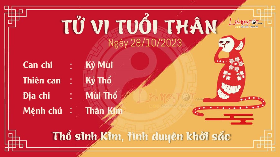 Tu vi hang ngay 28/10/2023 tuoi Than