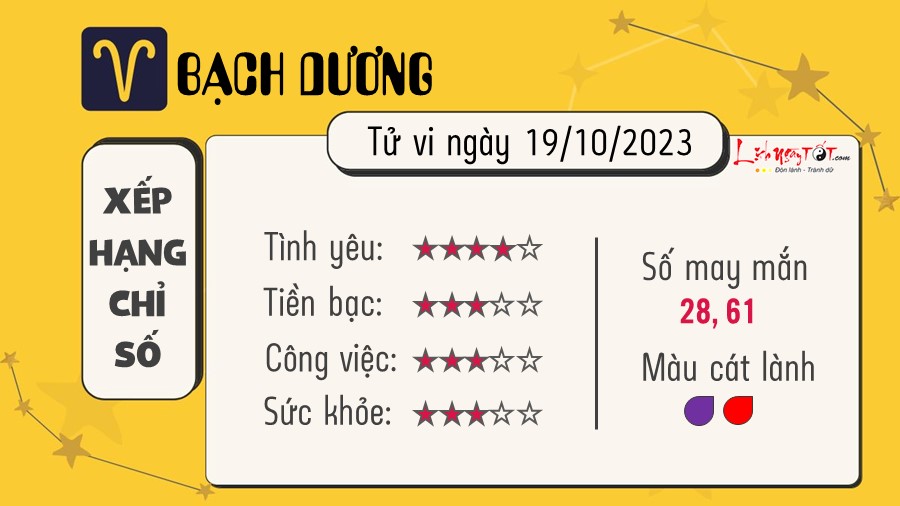 Tu vi thu 5 ngay 19/10/2023 cua 12 cung hoang dao - Bach Duong