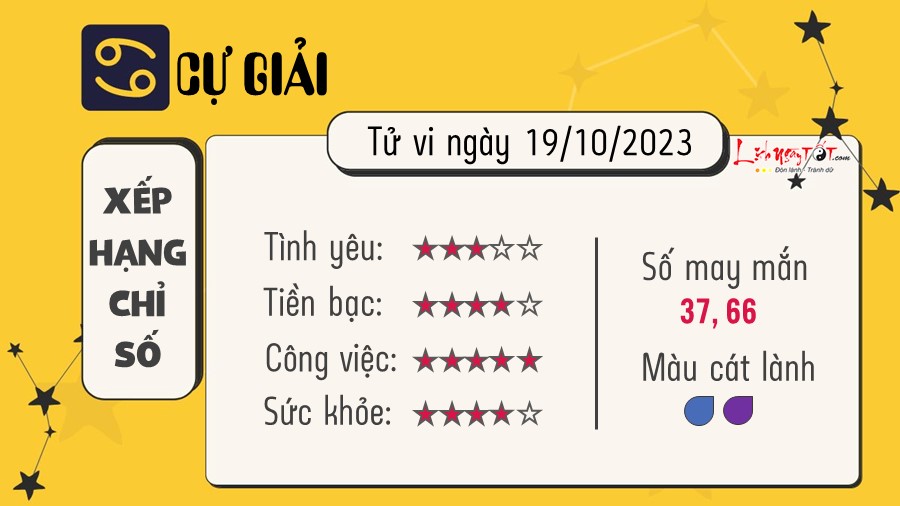 Tu vi thu 5 ngay 19/10/2023 cua 12 cung hoang dao - Cu Giai