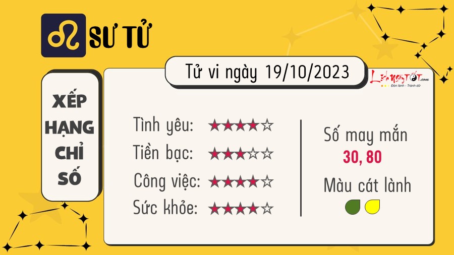 Tu vi thu 5 ngay 19/10/2023 cua 12 cung hoang dao - Su Tu