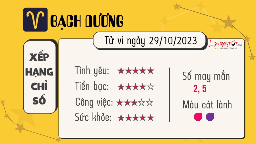 Tu vi hang ngay 29/10/2023 - Bach Duong