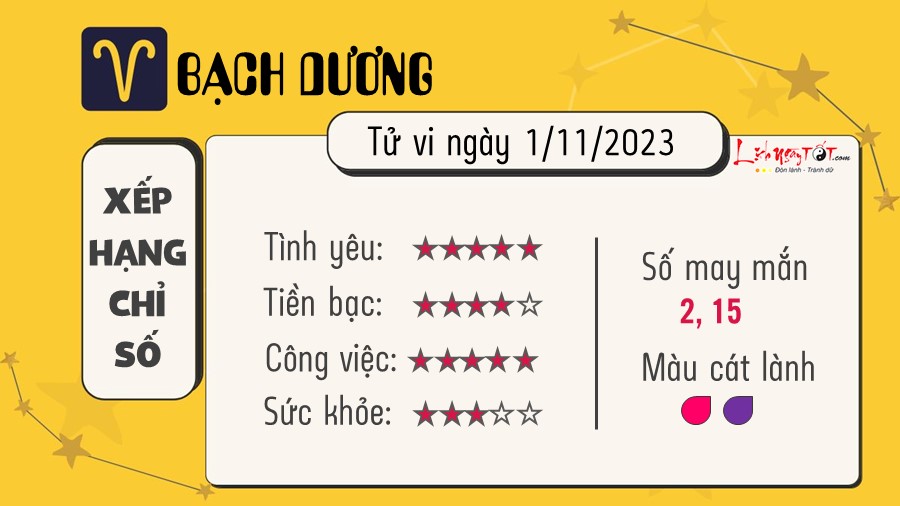 Tu vi hang ngay 1/11/2023 - Bach Duong