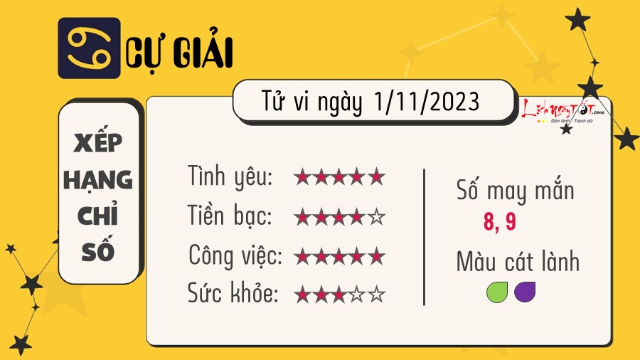 Tu vi hang ngay 1/11/2023 - Cu Giai