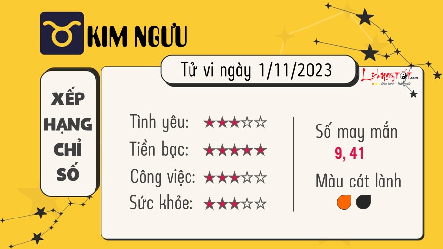 Tu vi hang ngay 1/11/2023 - Kim Nguu