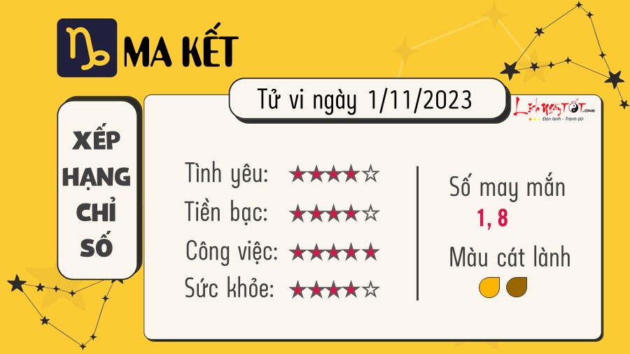 Tu vi hang ngay 1/11/2023 - Ma Ket