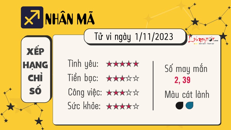 Tu vi hang ngay 1/11/2023 - Nhan Ma