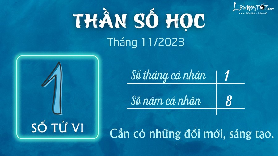 Boi Than so hoc thang 11/2023 - So tu vi 1