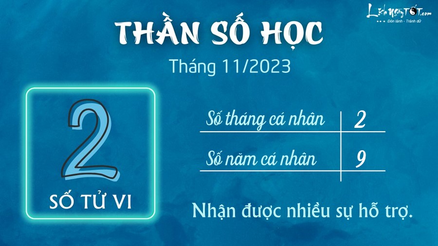 Boi Than so hoc thang 11/2023 - So tu vi 2