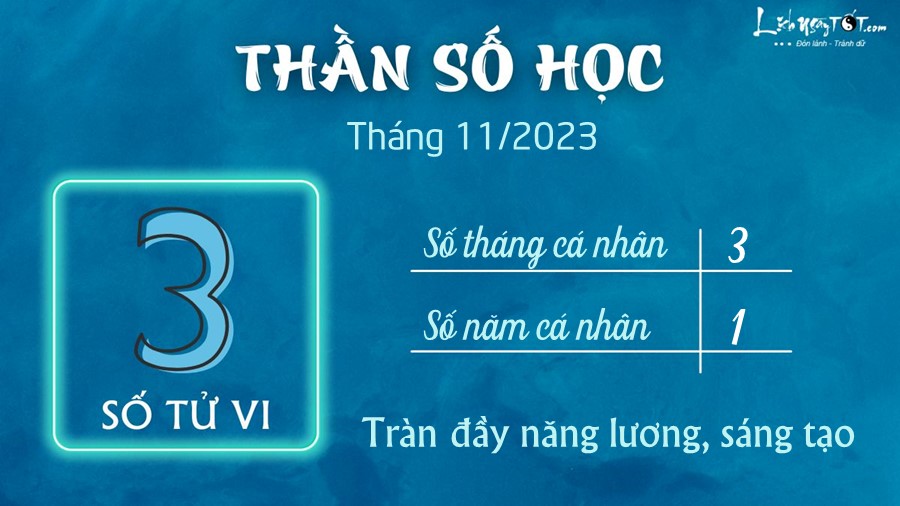 Boi Than so hoc thang 11/2023 - So tu vi 3
