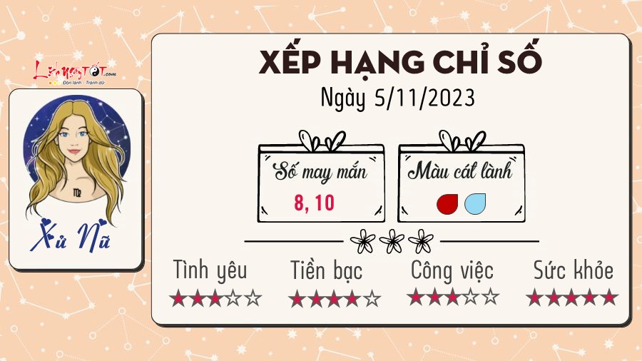 Tu vi hang ngay 5/11/2023 - Xu Nu