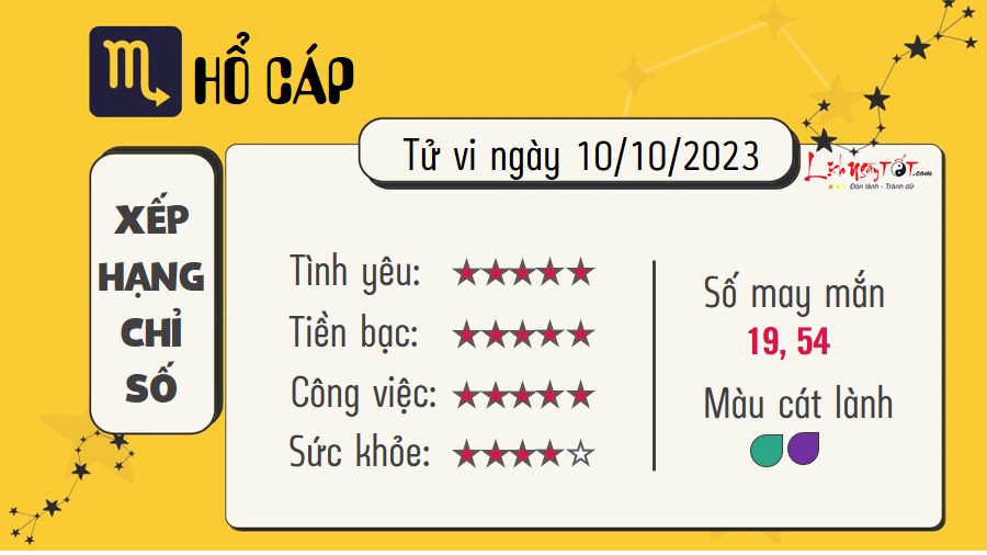 Tu vi hang ngay 10/10/2023 Ho Cap