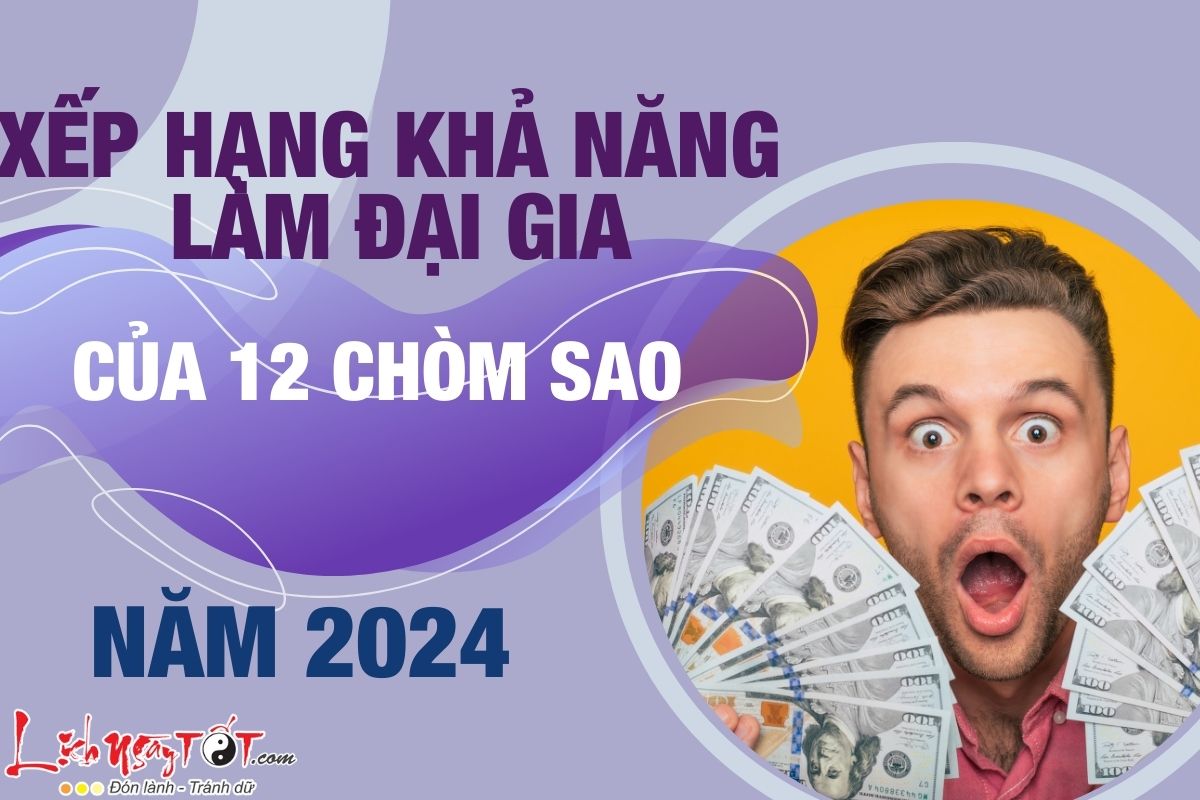 Xep hang kha nang lam dai gia cua 12 chom sao nam 2024