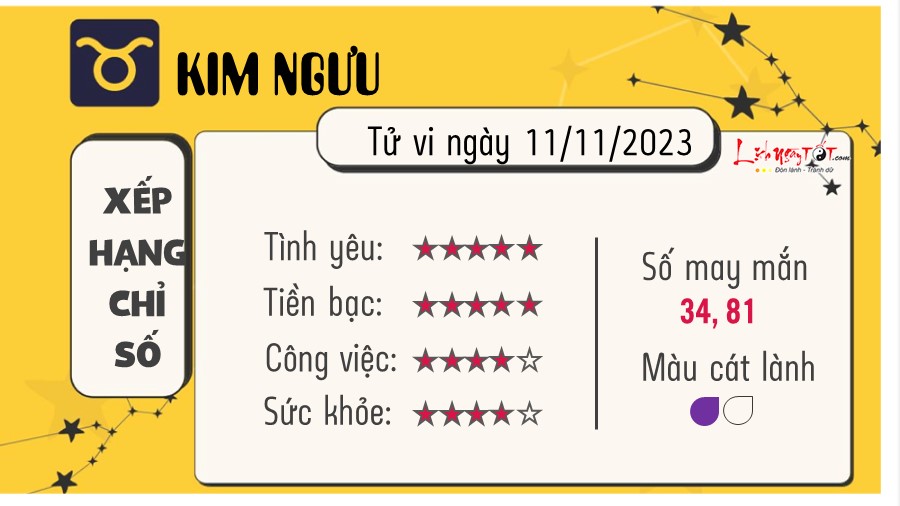 Tu vi hang ngay 11/11/2023 - Kim Nguu