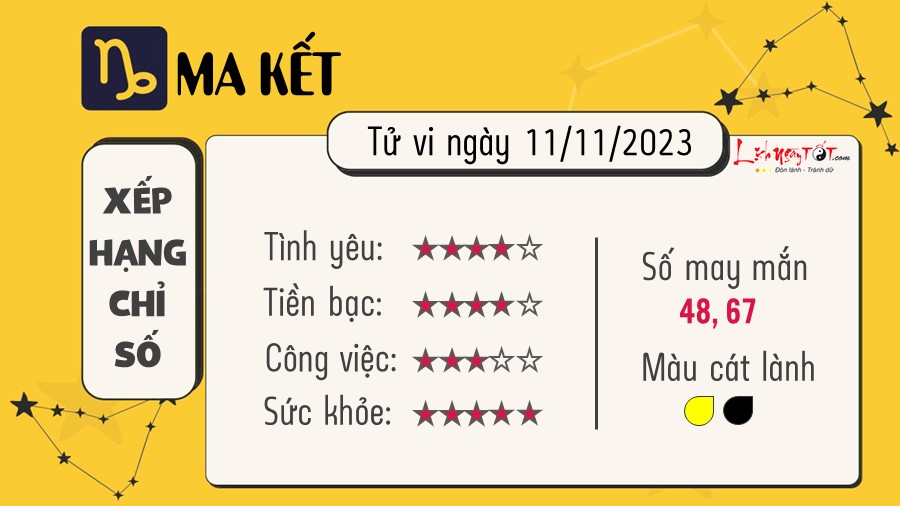 Tu vi hang ngay 11/11/2023 - Ma Ket