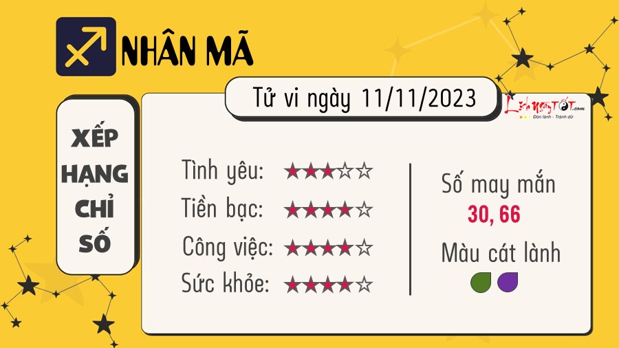 Tu vi hang ngay 11/11/2023 - Nhan Ma